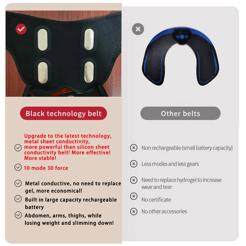 Estimulador muscular EMS para nádegas, treinador elétrico de quadril com controle remoto, tonificador de glúteos, levantamento de bumbum, modelagem corporal fina, equipamento de fitness.